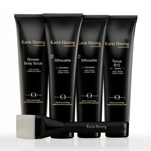 Karin Herzog Slimming Body Set Promotion Karin Herzog